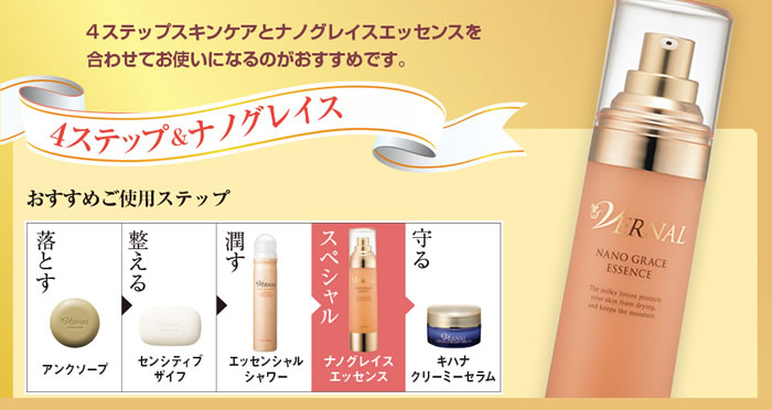 おすすめ順番