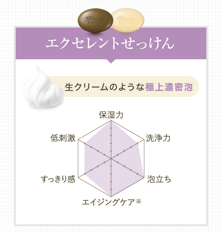 �G�N�Z�����g��������