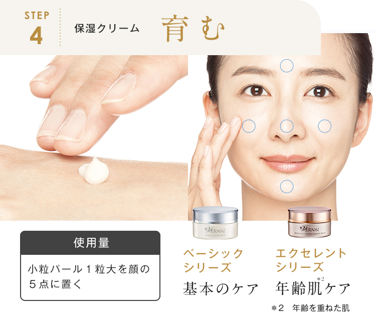 step4 ���