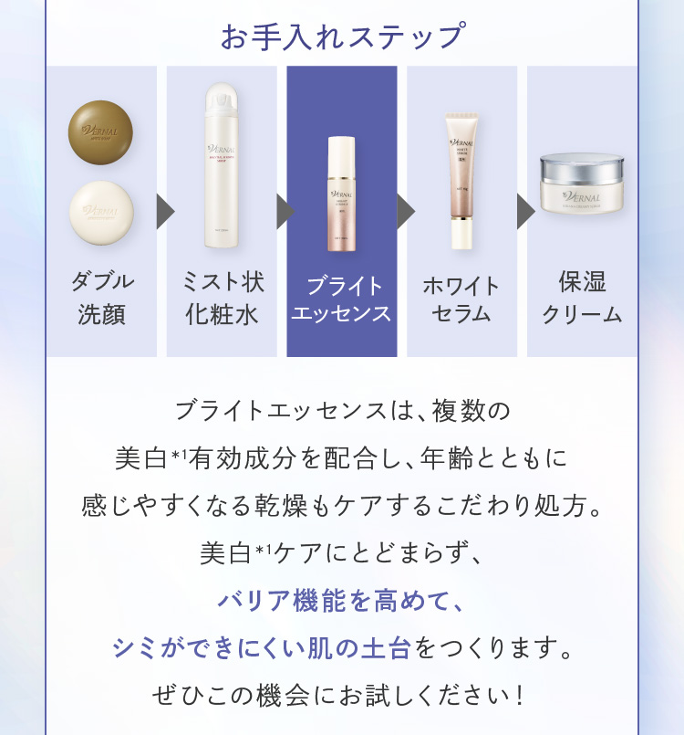 �������X�e�b�v