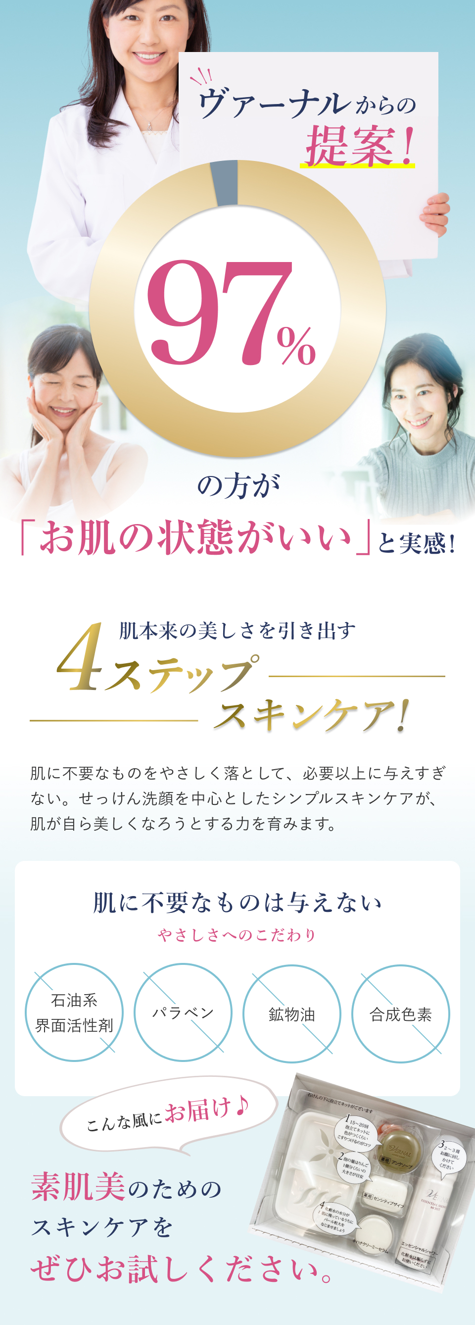 4ステップスキンケア