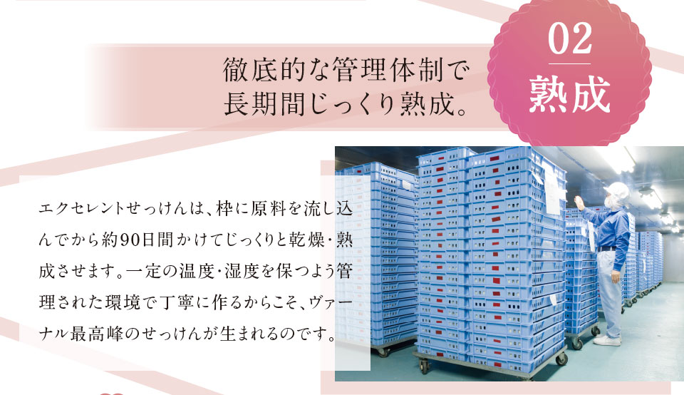ヴァーナル【送料無料】ＥＸミニソープ特別セット２３％オフ: キャンペーン