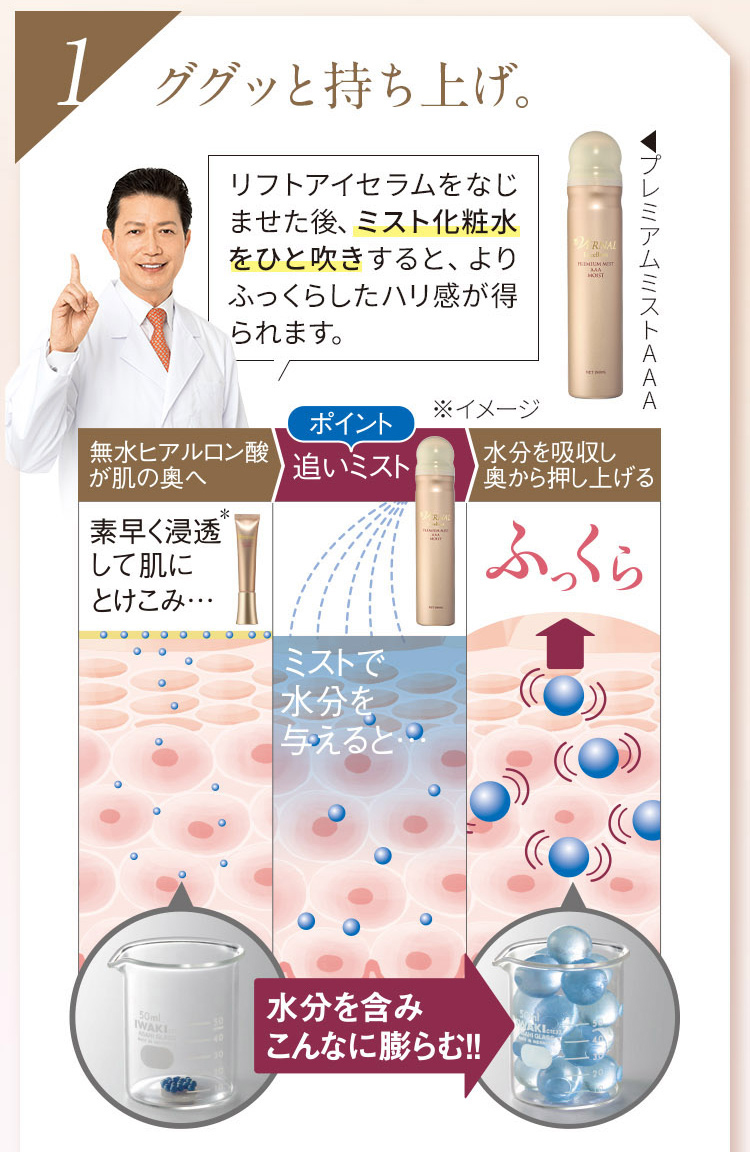 ヴァーナルリフトアイセラム(15g): オプショナルスキンケア