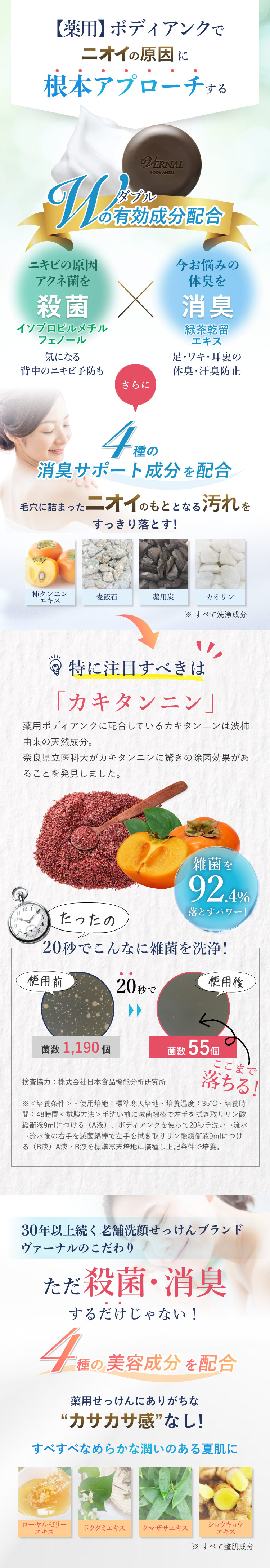 人気急上昇 ヴァーナル 薬用 ボディアンク