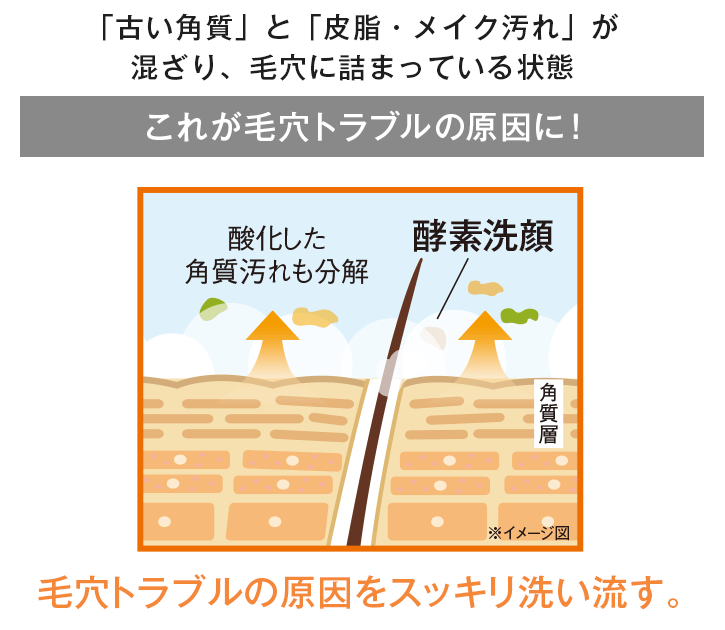 ヴァーナル 薬用 ウォッシュパウダー 30包 オプショナルスキンケア ヴァーナル 薬用 ウォッシュパウダー 30包 オプショナルスキンケア