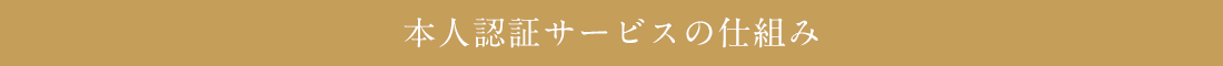 本人認証サービスの仕組み