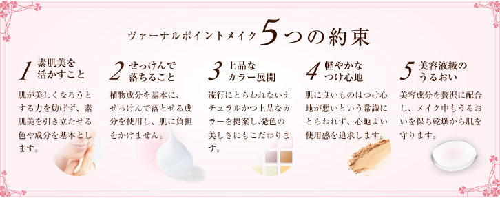 5つの約束