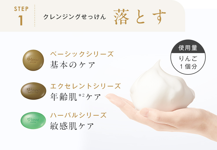 step1 Ƃ