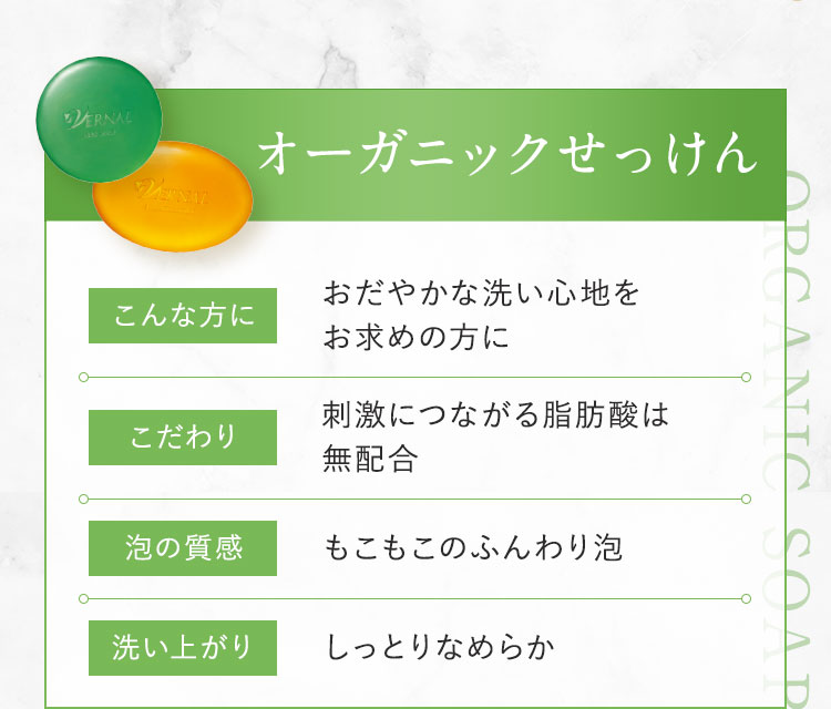 I[KjbN