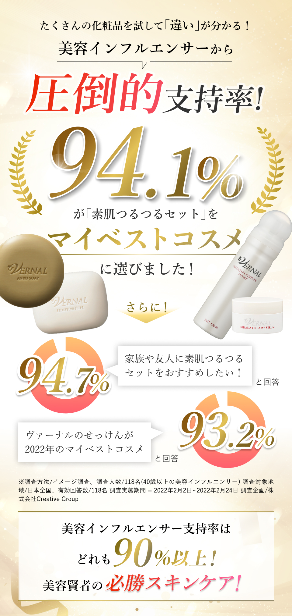 インフルエンサーアンケートバッジ