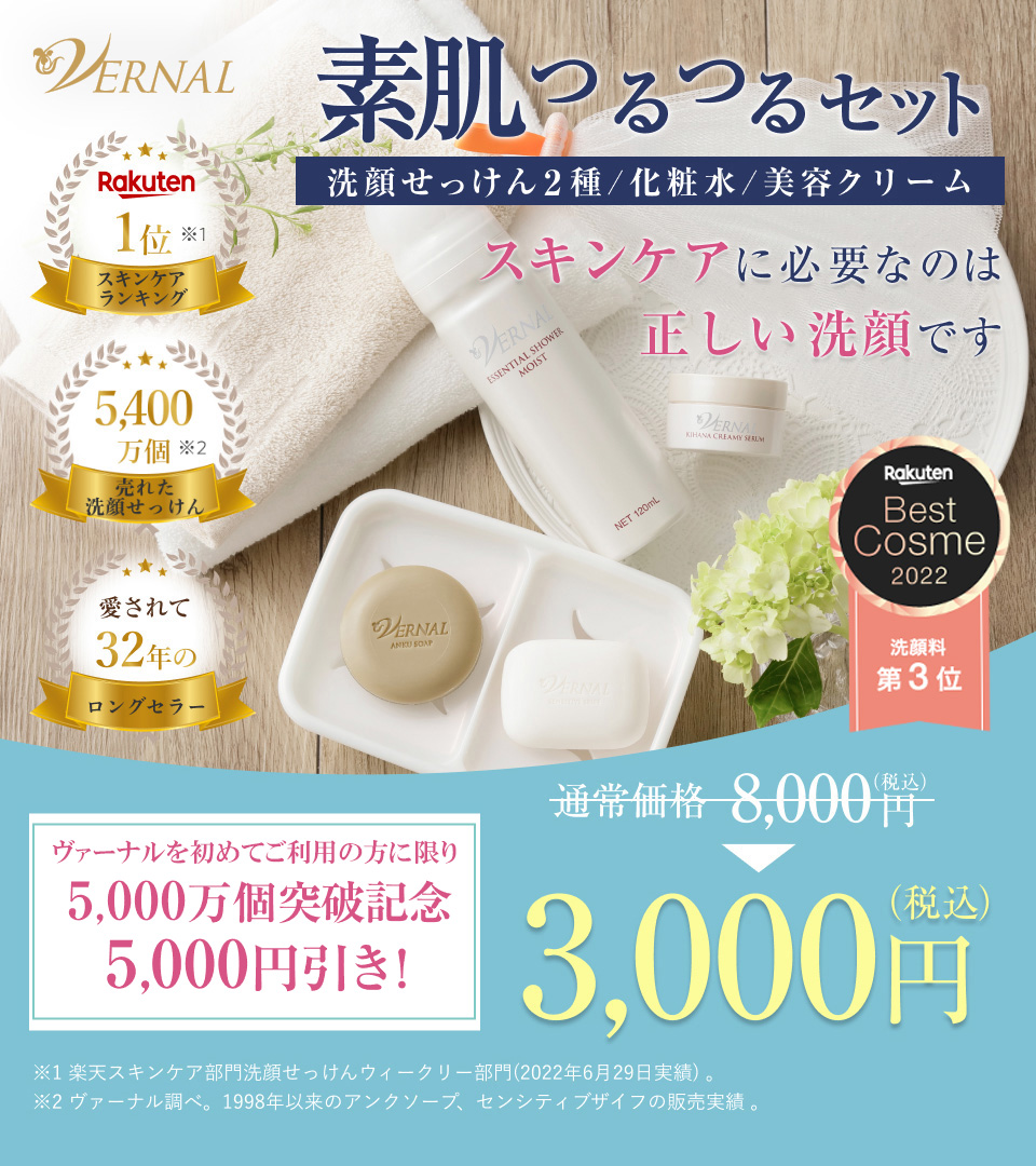 スキンケアに必要なのは正しい洗顔です