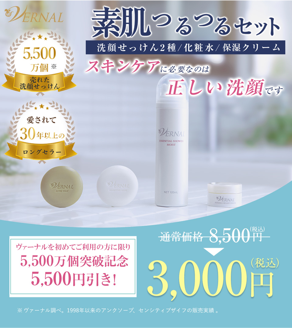 スキンケアに必要なのは正しい洗顔です
