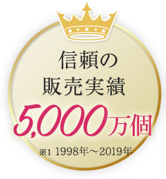 安心と信頼の販売実績4,500万個