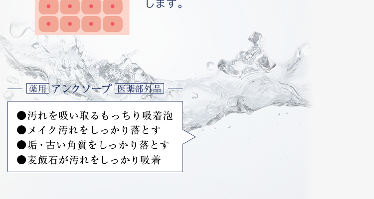 薬用アンクソープ