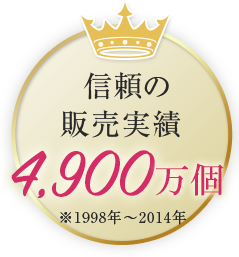 安心と信頼の販売実績5,000万個
