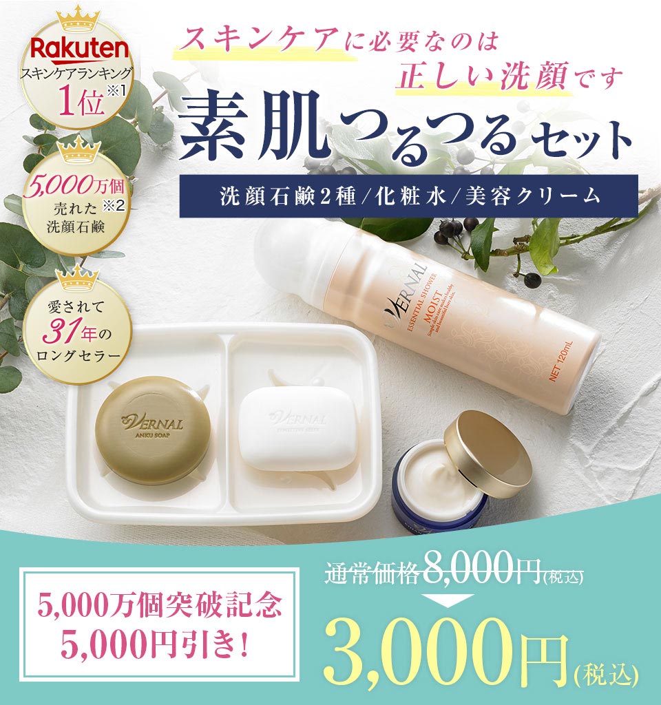 スキンケアに必要なのは正しい洗顔です