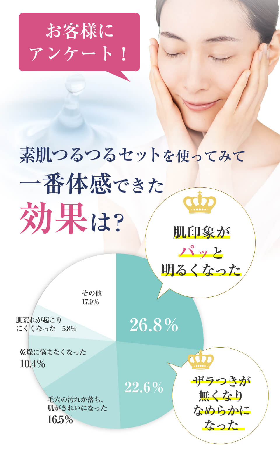 【Mac】ヴァーナル 化粧品　おまとめ Amazon | W洗顔セット（アンクソープ110g・センシティブザイフ
