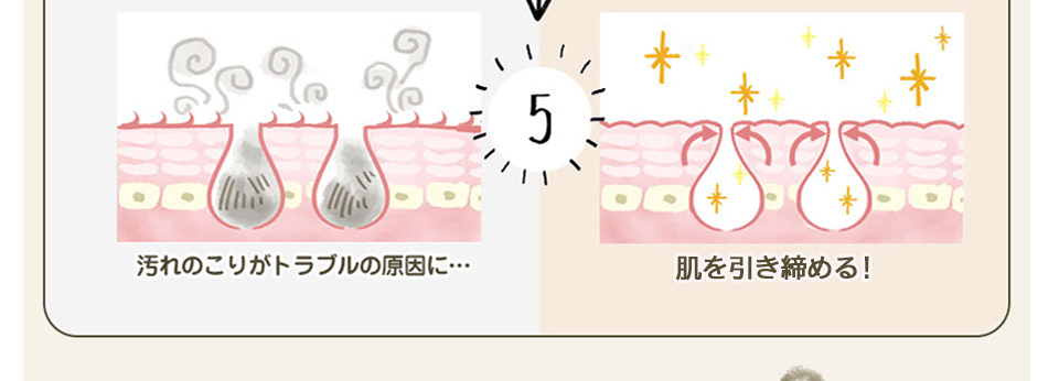 毛穴をキュッと引き締める！