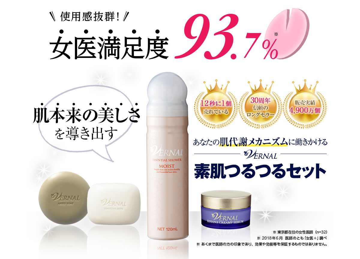 女医満足度93.7%