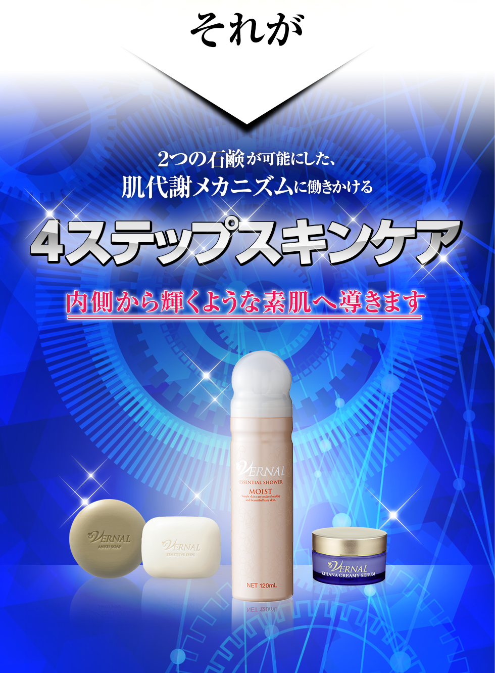 4ステップスキンケア