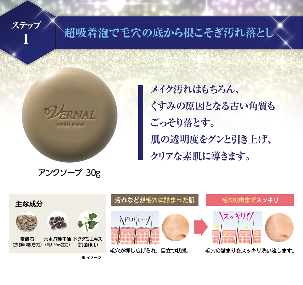 ステップ1