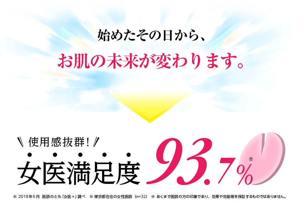 始めたその日からお肌の未来が変わります