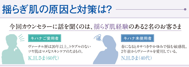 h炬̌Ƒ΍́H