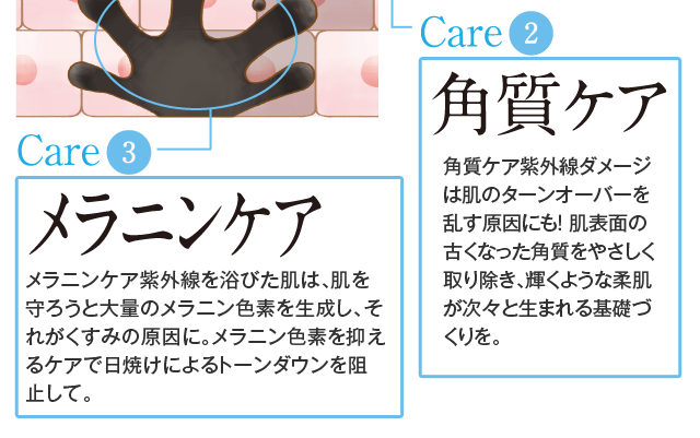 icare2jpPA@pPAO_[W͔̃^[I[o[𗐂ɂI(care3)jPA@jPAO𗁂т́A낤Ƒʂ̃jFf𐸐Aꂪ݂̌ɁB