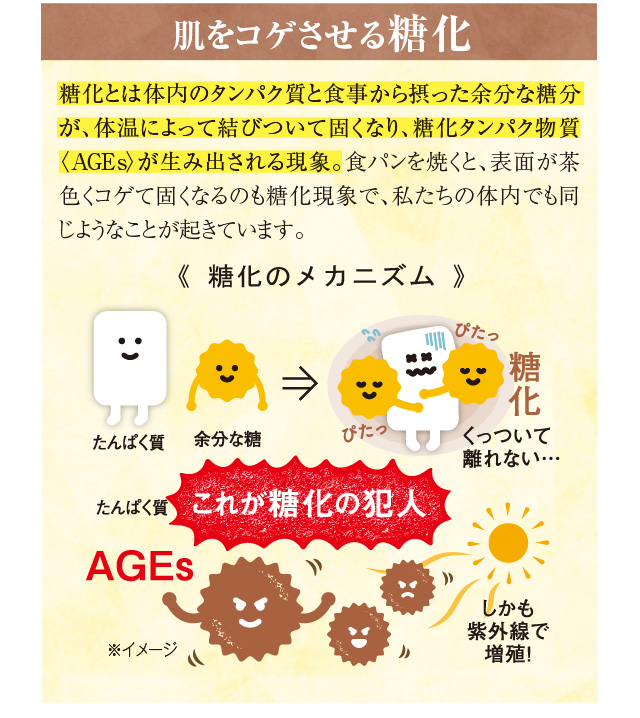 RQ铜