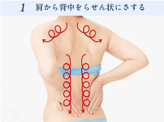 w点ɂ
