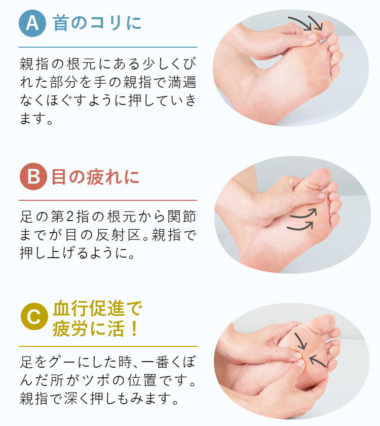 足裏マッサージにチャレンジ!
