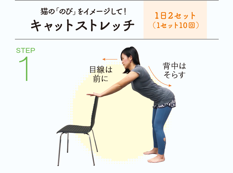 足裏と身体はつながっている!