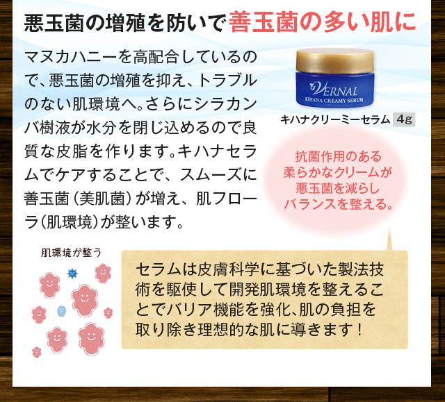 肌と肌の善玉菌に必要な良質の水を補給！