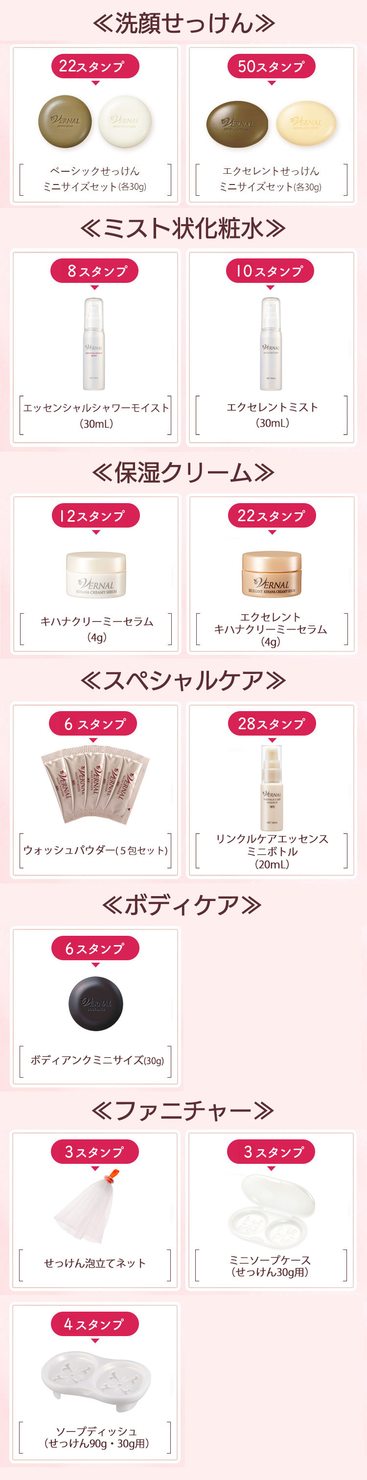 ユサナ USANA ヘルスパック 2個セット