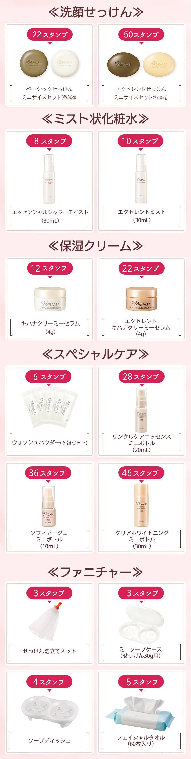 プレゼント品はこちら