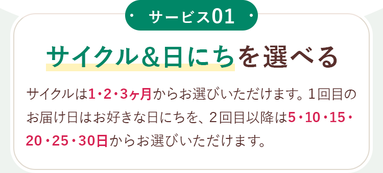 サイクル＆日にちを選べる